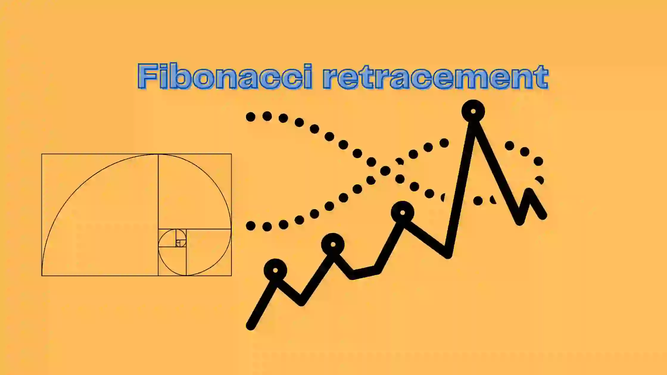 ഫിബൊനാച്ചി റിട്രേസ്മെന്റ്