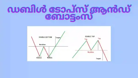 ഡബിൾ ടോപ്സ് ആൻഡ് ബോട്ടംസ്