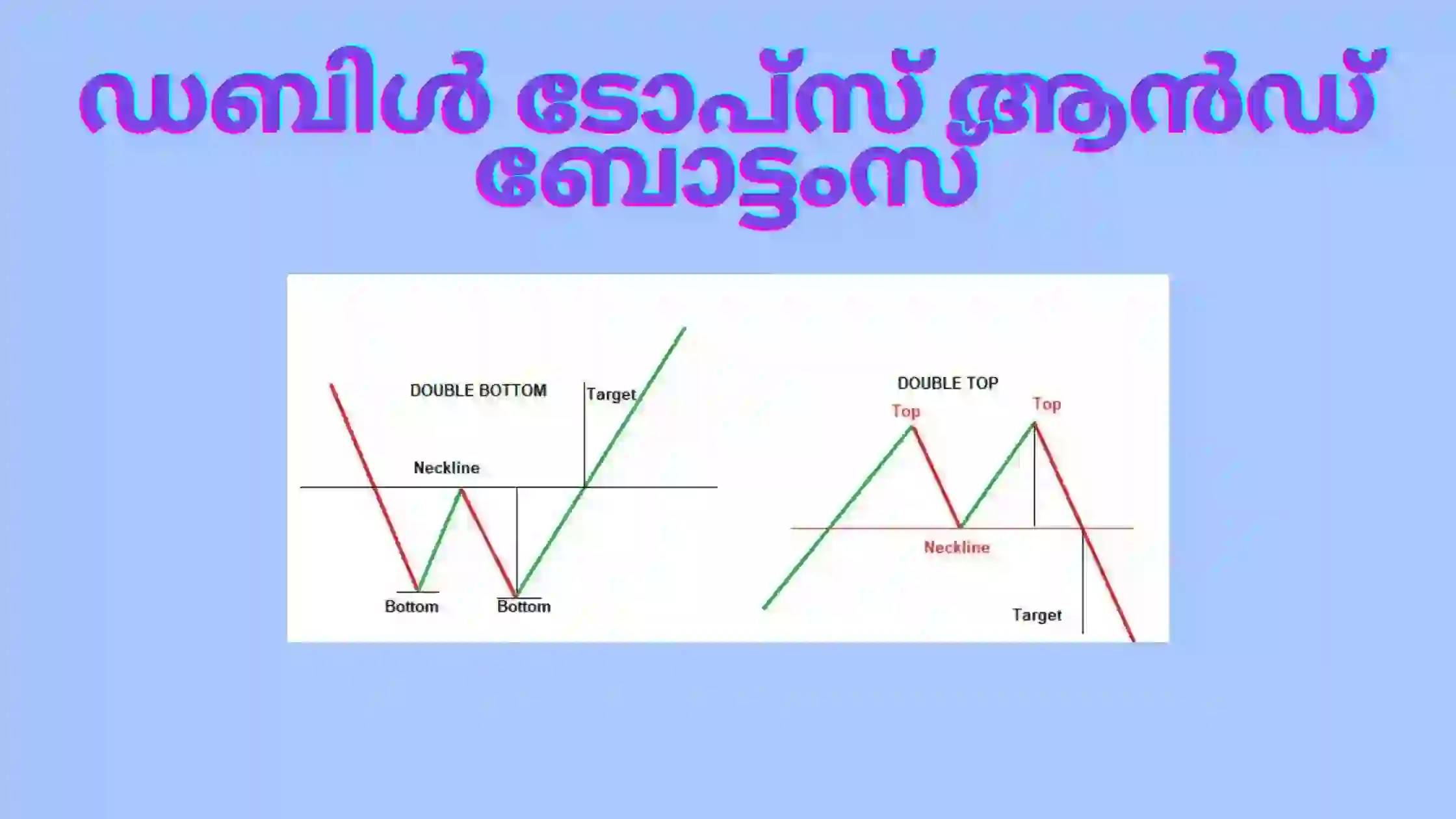 ഡബിൾ ടോപ്സ് ആൻഡ് ബോട്ടംസ്