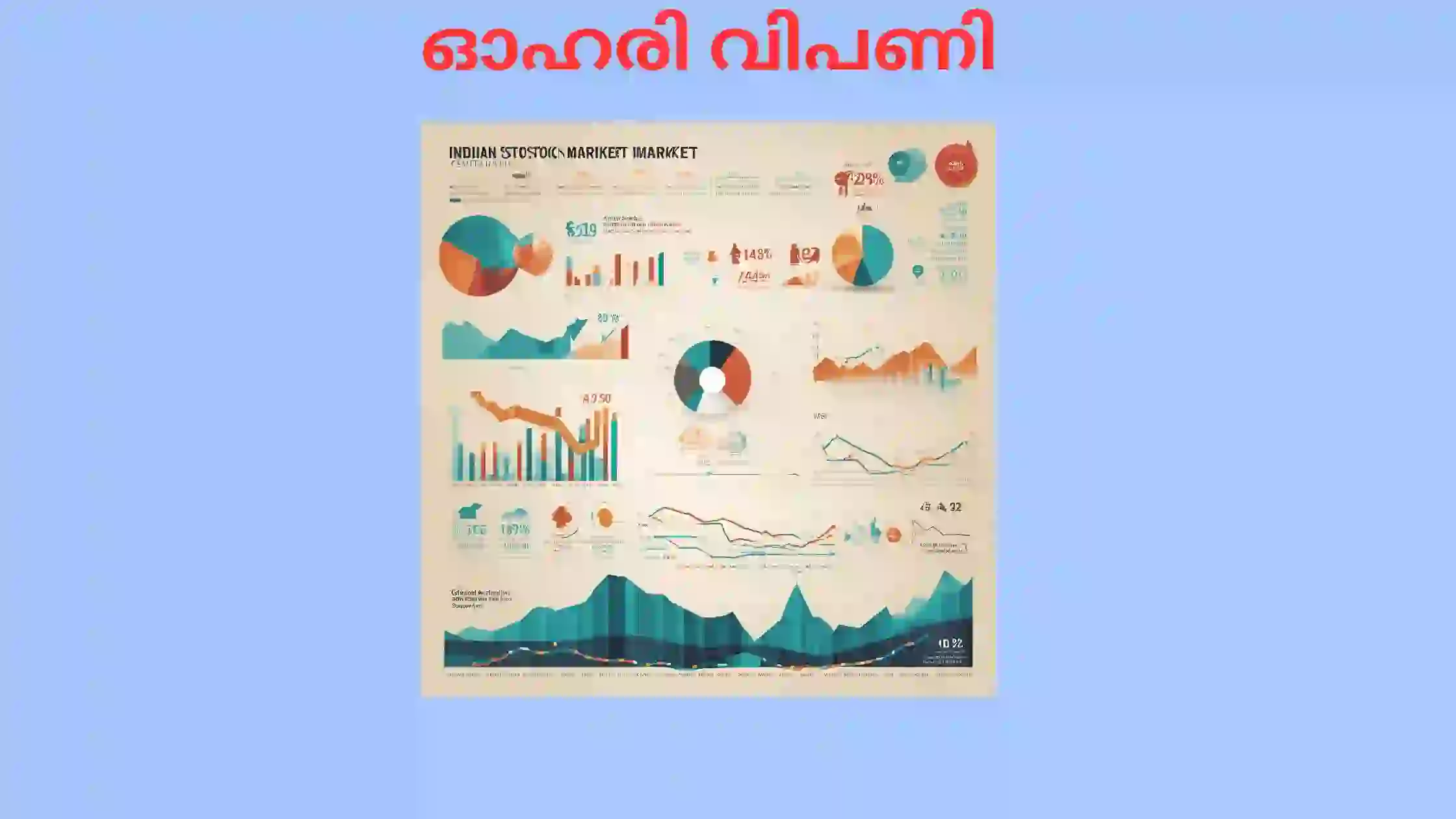 ആഗോള സംഭവങ്ങൾ ഓഹരി വിപണിയിൽ