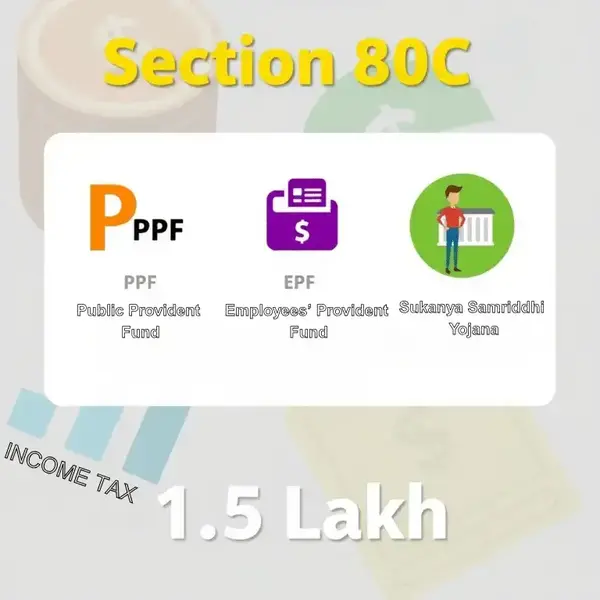 Section 80C
